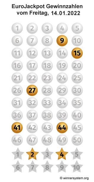 eurojackpot-zahlen|eurojackpot häufigste zahlen 2022.